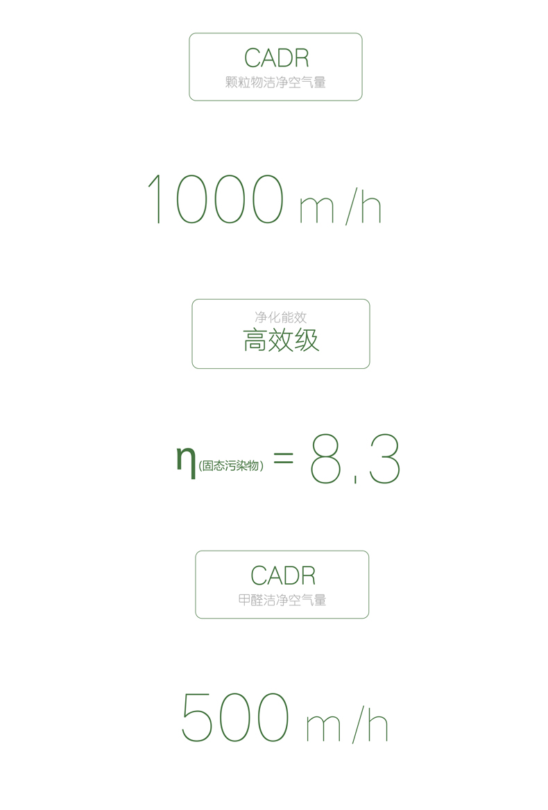 普林森空气净化器KJ1000F-PLS-A03