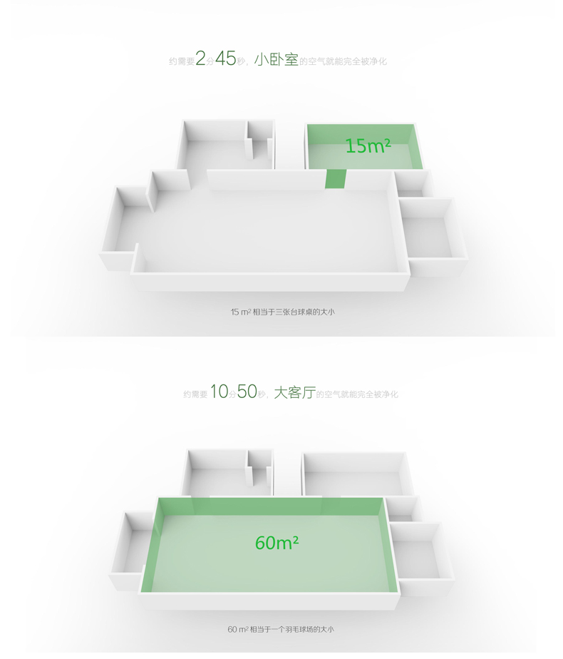 普林森空气净化器KJ1000F-PLS-A03