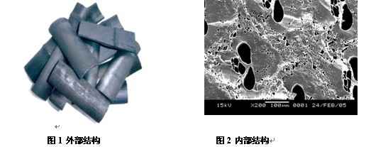 德国普林森净水核心技术